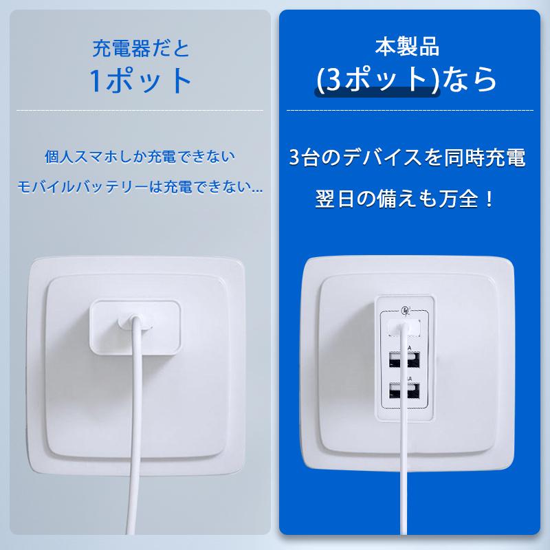 充電器 Quick Charge 3.0 急速充電器 3ポート スマホ充電器 ACアダプター アダプター 2.4A超高出力 高速充電 3台同時充電可能 PSE認証済み 折り畳み式 携帯便利｜akiya-store｜02