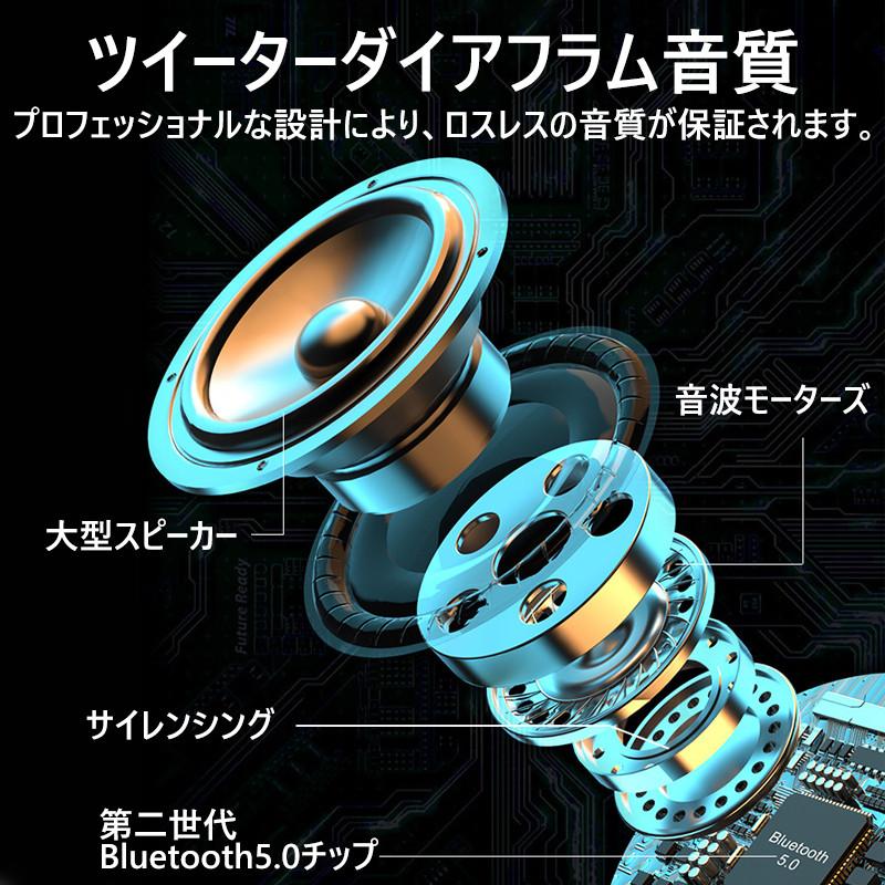スピーカー Bluetoothスピーカー ワイヤレススピーカー RGB7色 スピーカー Bluetoothスピーカー ワイヤレススピーカー RGB7色