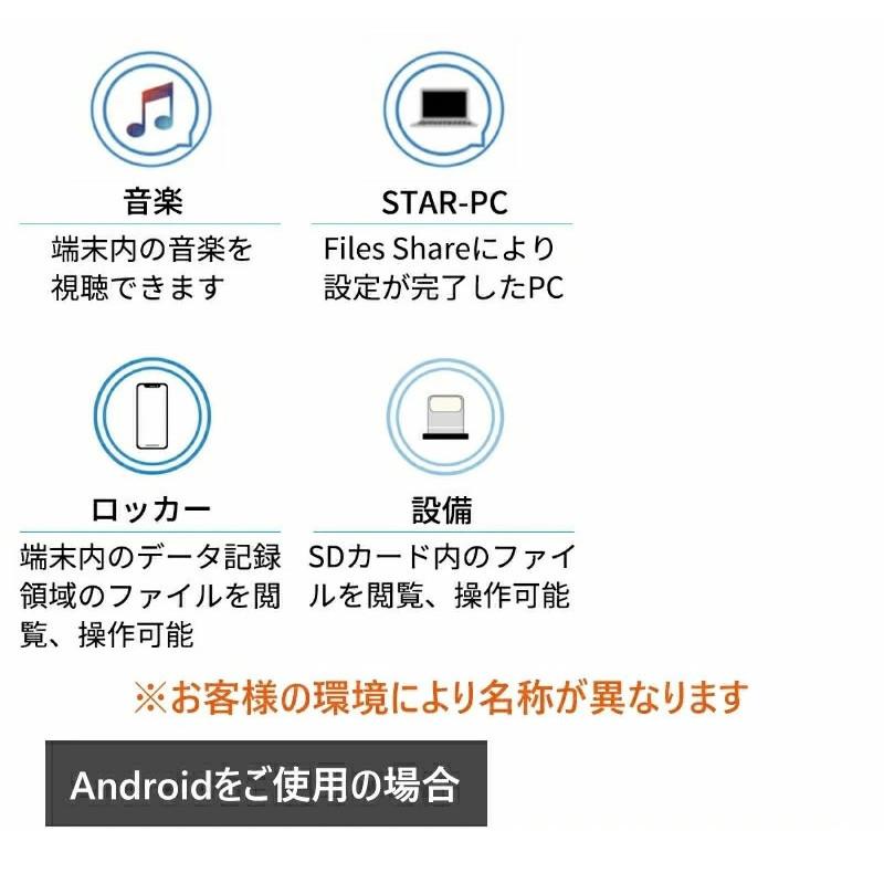 SDカードリーダー USBメモリ カメラリーダー USB メモリー マルチカードリーダー 4in1 iPhone iPad Android Type-C 内蔵 メモリー 携帯 写真 保存｜akiya-store｜04