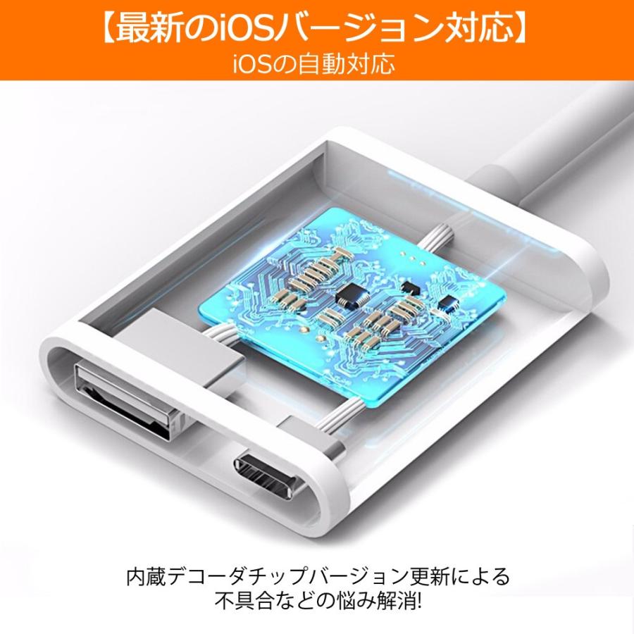 ライトニング USB 3カメラ アダプタ 高品質 Foxconn製 カメラ変換 アダプター USB3.0デバイス対応 人気 赤字セール｜akiya-store｜05