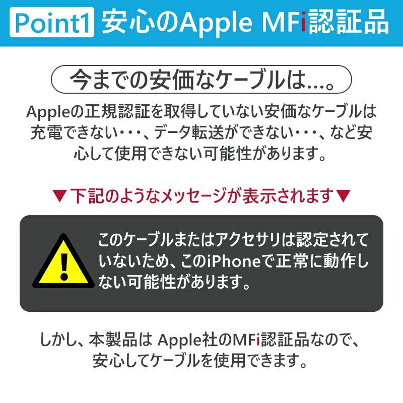 【24か月保証】iPhone充電ケーブル iPhone ケーブル アイホン 充電ケーブル ライトニングケーブル USBケーブル 0.5m 1m 1.5m 2m PD USB-C MFi認証 赤字セール｜akiya-store｜04