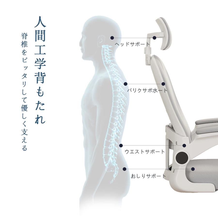 オフィスチェア デスクチェア 椅子 チェア 跳ね上げ式 オフィスチェア デスクチェア 椅子 チェア 跳ね上げ式