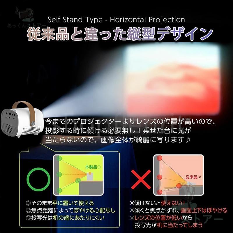 プロジェクター 自動台形補正 小型 家庭用 4k対応 1080P対応 プロジェクター 自動台形補正 小型 家庭用 4k対応 1080P対応