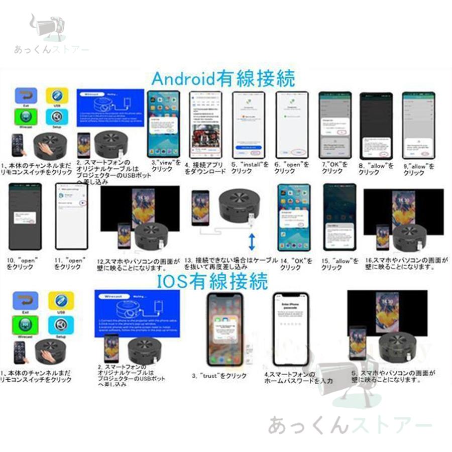 プロジェクター 小型 軽量 家庭用 スマホ コンパクト モバイル プロジェクター 小型 軽量 家庭用 スマホ コンパクト モバイル