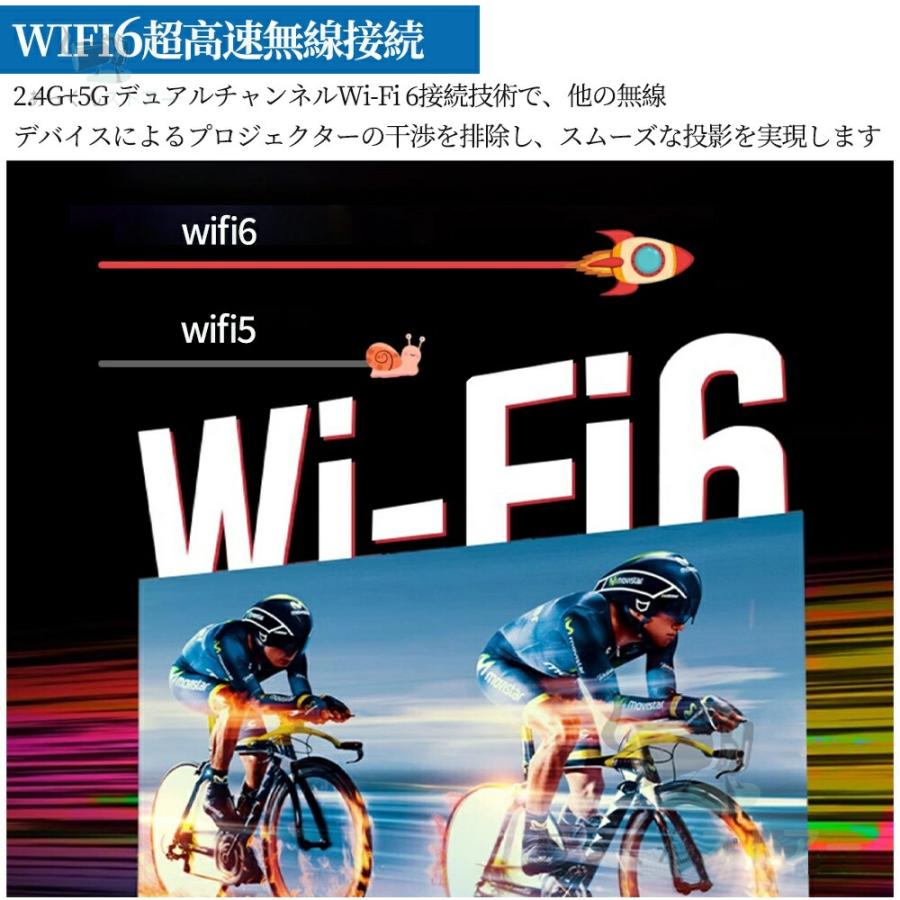360°回転】プロジェクター 天井投影 小型 300ANSI 電動 360°回転】プロジェクター 天井投影 小型 300ANSI 電動