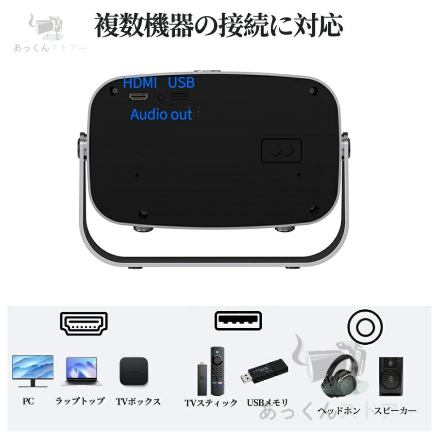 360°回転】プロジェクター 天井投影 小型 300ANSI 電動 360°回転】プロジェクター 天井投影 小型 300ANSI 電動