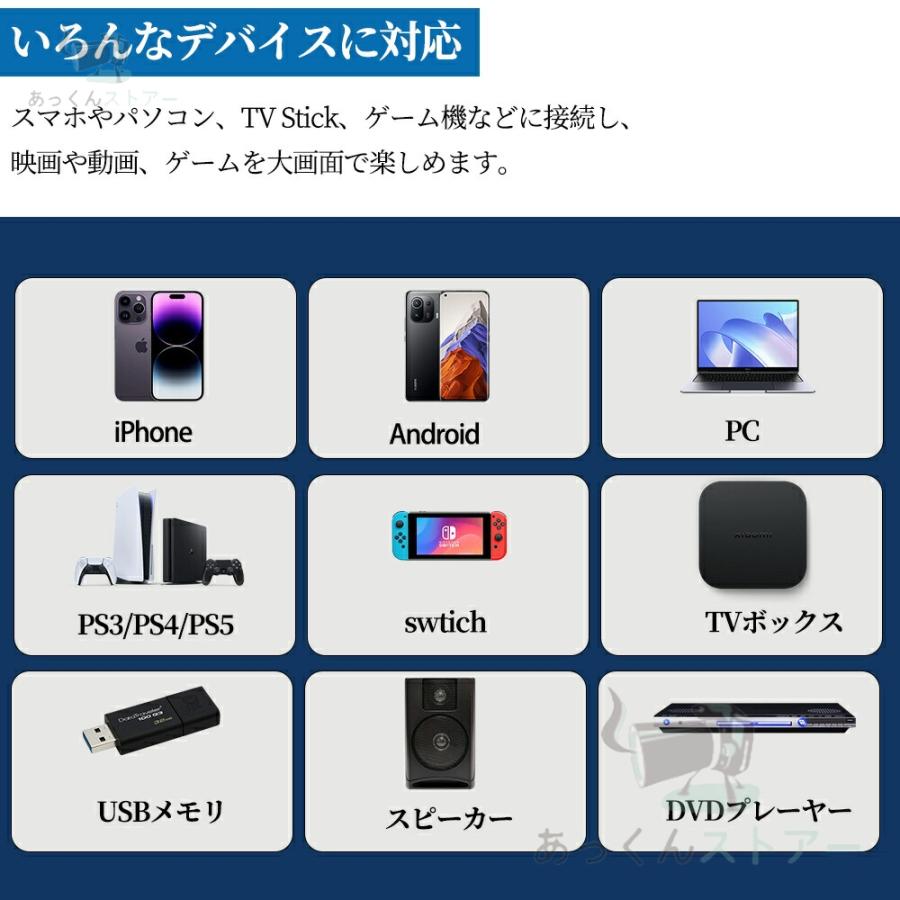 360°回転】プロジェクター 天井投影 小型 300ANSI 電動 360°回転】プロジェクター 天井投影 小型 300ANSI 電動