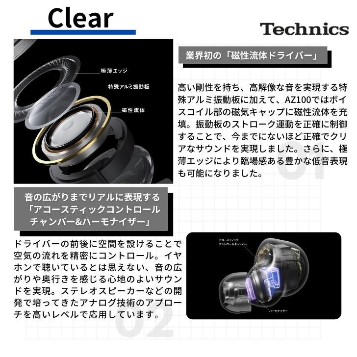 Technics テクニクス EAH-AZ100 完全ワイヤレスイヤホン 磁性 Technics テクニクス EAH-AZ100 完全ワイヤレスイヤホン 磁性