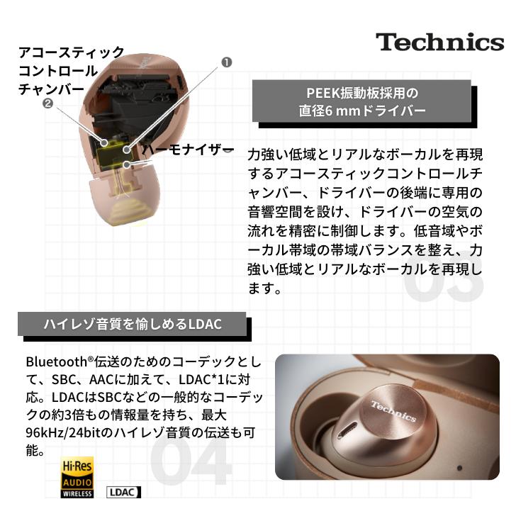 【Yahoo!ショッピング年間1位!!】Technics テクニクス EAH-AZ40M2 完全ワイヤレスイヤホン ノイズキャンセリング  ハイレゾ対応  Bluetooth5.3 (カラー: 3色)｜akky-international｜10