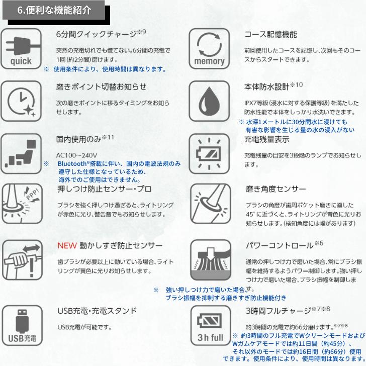 【キャッシュバック対象商品】パナソニック Panasonic 音波振動歯ブラシ Doltz ドルツ Bluetooth W音波振動  EW-DT73-A ディープネイビー｜akky-international｜13