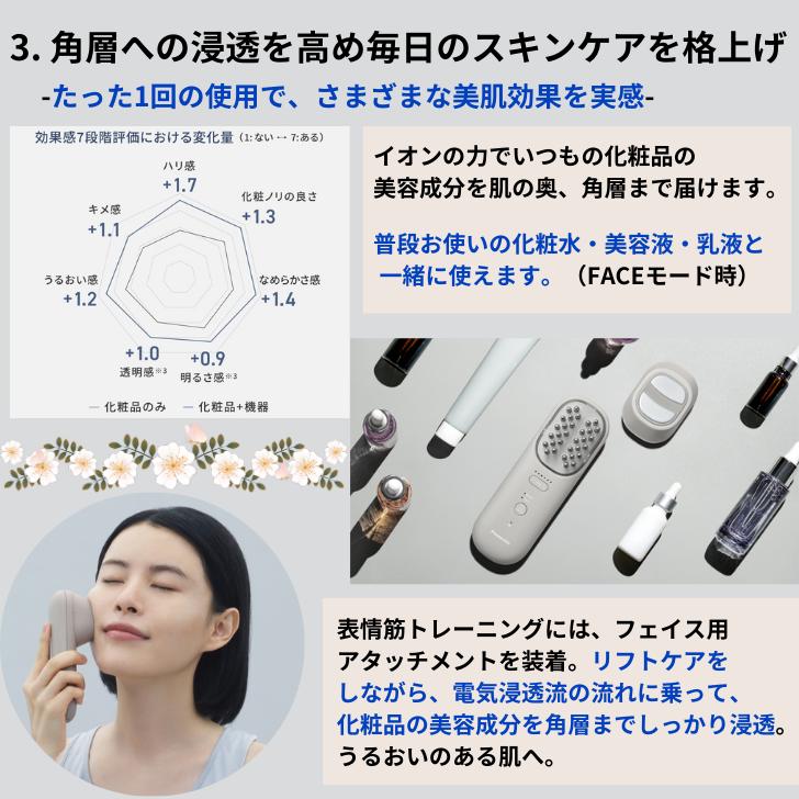 未使用品 パナソニック Panasonic リフトケア 美顔器 防水仕様 EMS バイタリフト ブラシ グレージュ EH-SP60-H