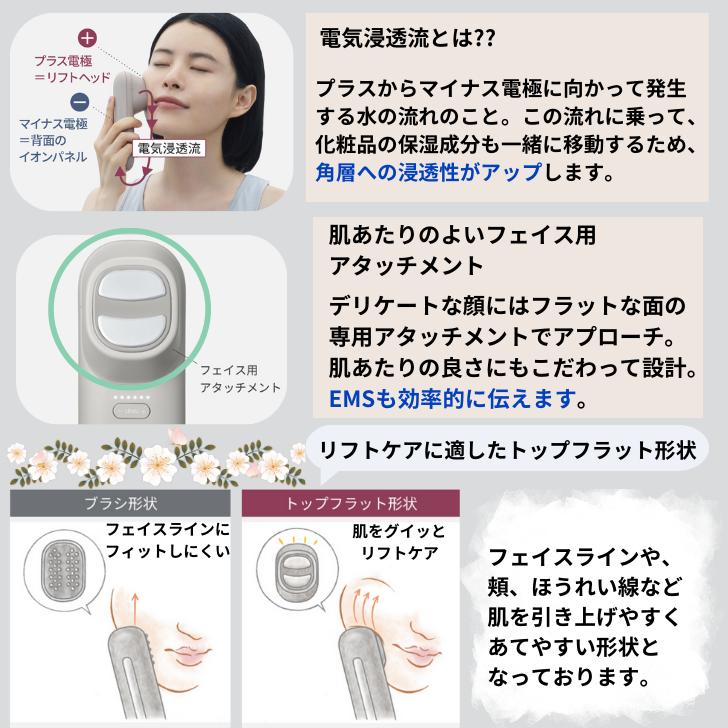 Panasonic パナソニック リフトケア 美顔器 防水仕様 EMS Panasonic パナソニック リフトケア 美顔器 防水仕様 EMS