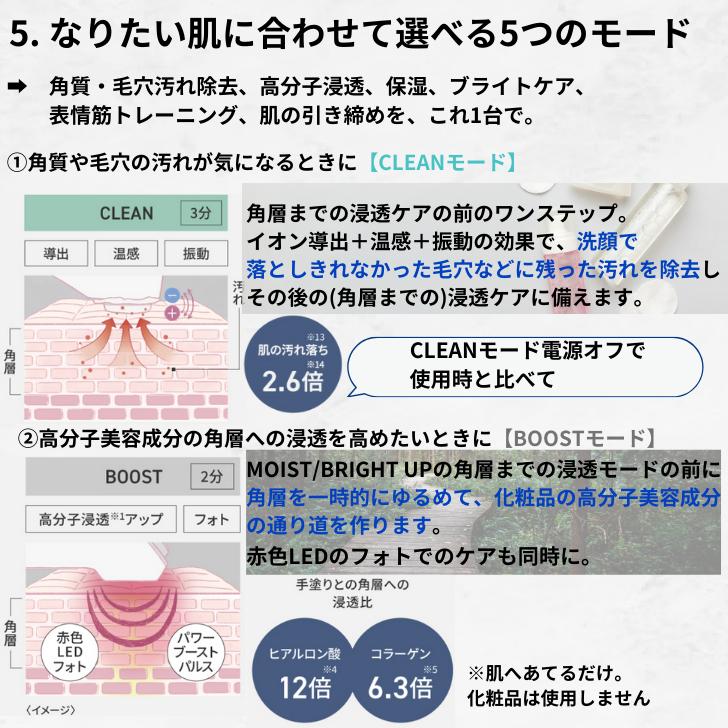 Panasonic パナソニック イオン美顔器 イオンブースト マルチ EX Panasonic パナソニック イオン美顔器 イオンブースト マルチ EX