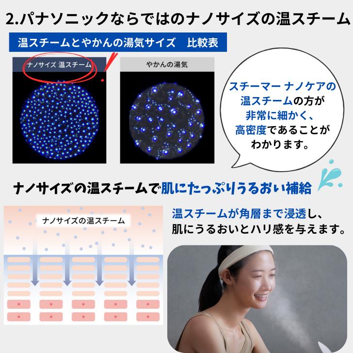 Panasonic パナソニック フェイススチーマー ナノケア Panasonic パナソニック フェイススチーマー ナノケア