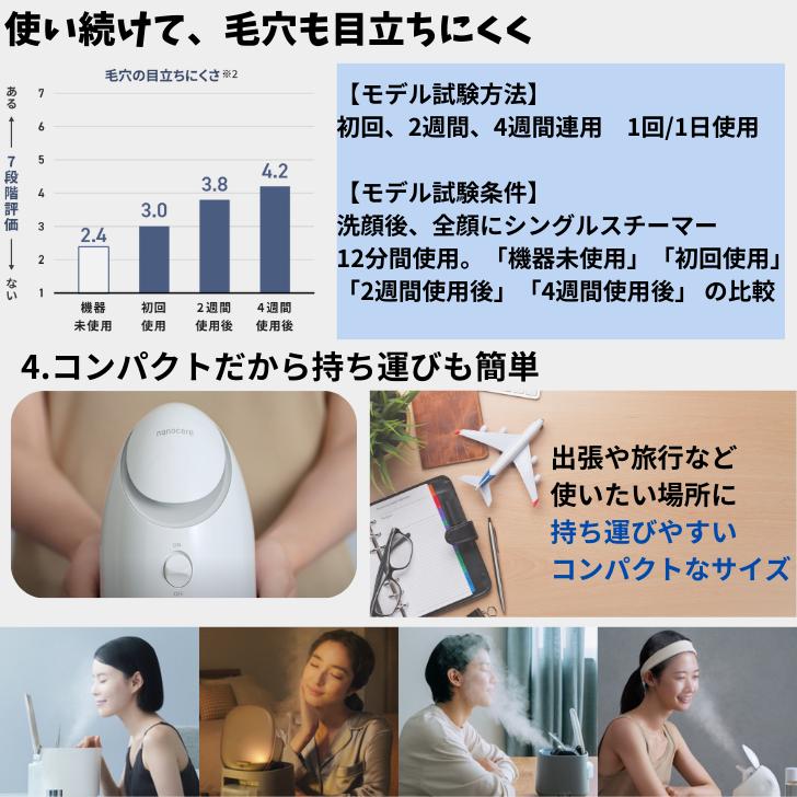 Panasonic パナソニック フェイススチーマー ナノケア Panasonic パナソニック フェイススチーマー ナノケア