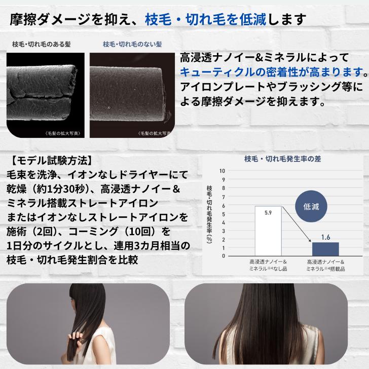 ナノケア パナソニック Panasonic ストレートアイロン 高浸透