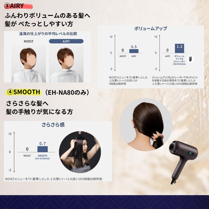 ナノケア パナソニック Panasonic ヘアドライヤー nanocare ULTIMATE 高浸透ナノイー(第2世代) EH-NC80-T(オーセンティックブラウン) : アッキーインターナショナル - 通販 - Yahoo!ショッピング ナノケア パナソニック Panasonic ヘアドライヤー nanocare ULTIMATE 高浸透ナノイー(第2世代) EH-NC80-T(オーセンティックブラウン) : アッキーインターナショナル - 通販 - Yahoo!ショッピング