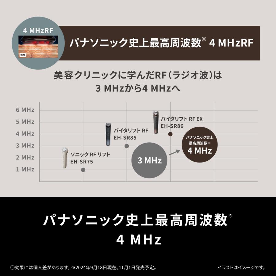 Panasonic パナソニック リフトケア美顔器 EMS バイタリフトRF Panasonic パナソニック リフトケア美顔器 EMS バイタリフトRF