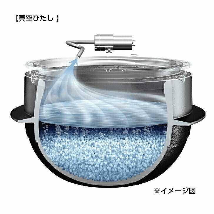 東芝 TOSHIBA 海外向け 炊飯器 220V 50Hz ツーリストモデル 1.0L 5.5合 