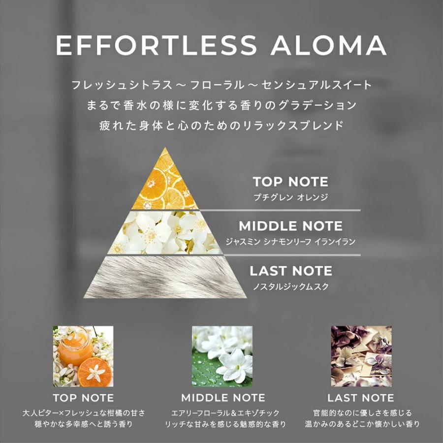 AKNIR アクニー 梨花開発 薬用シャンプー トリートメント 詰め替え
