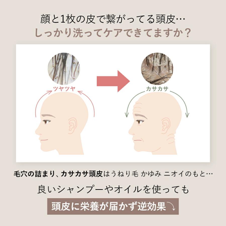 AKNIR アクニー 梨花開発 薬用シャンプー トリートメント 詰め替えセット 【ローズ×サンダルウッド】アミノ酸 頭皮ケア 保湿 くせ毛 ト ダメージ補修 薄 乾燥_6