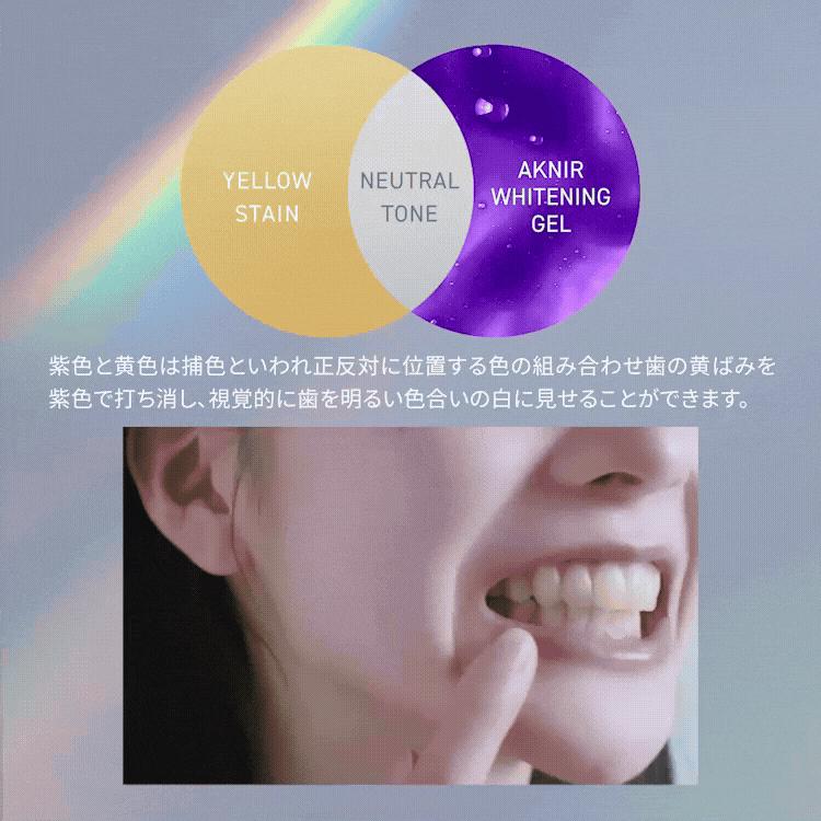 AKNIR（アクニー）公式【梨花開発】スペシャルカラージェル オーラルケア ホワイトニング 歯磨き粉 歯磨き 自宅 口臭 虫歯 歯周病 口腔内フローラ ジェル |  | 10