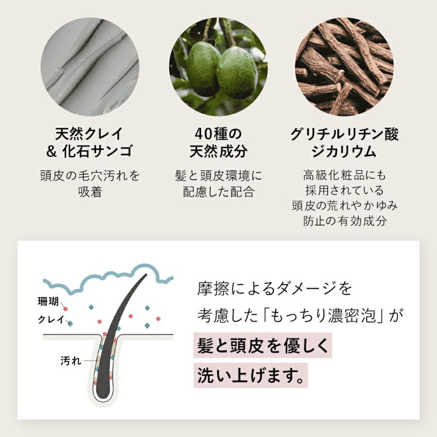 AKNIR アクニー 梨花開発 薬用シャンプー トリートメント セット