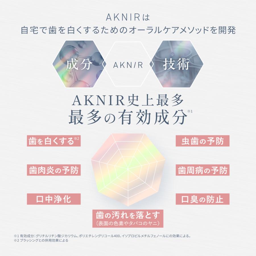 AKNIR⭐︎アクニー⭐︎歯磨き粉、カラーペースト、歯磨きブラシ AKNIR（アクニー）公式【梨花開発】ホワイトニングセット（デンタル