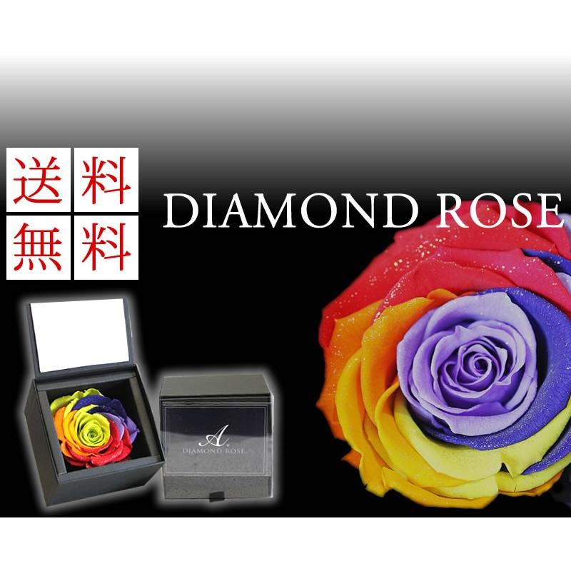 花 プリザーブドフラワーレインボーローズ花花キューピット 非加盟店