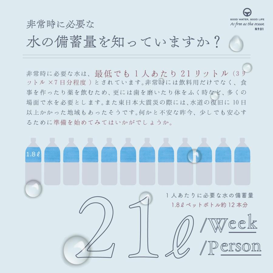 保存水 備蓄水 10年保存水 400ｍl 24本入 10ケース 240本 ラベルレス 防災 グッズ 地震 災害 5年 7年 10年保存可能 ミネラルウォーター 軟水 国産 海洋深層水_1