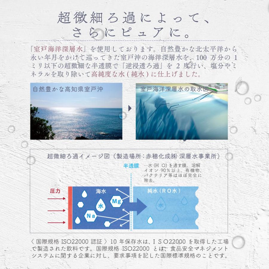 保存水 10年 災害 備蓄用 ラベルレス 室戸海洋深層水 1.8L 12本 備蓄水 非常用 国産 純水 7年 5年｜akol2｜09