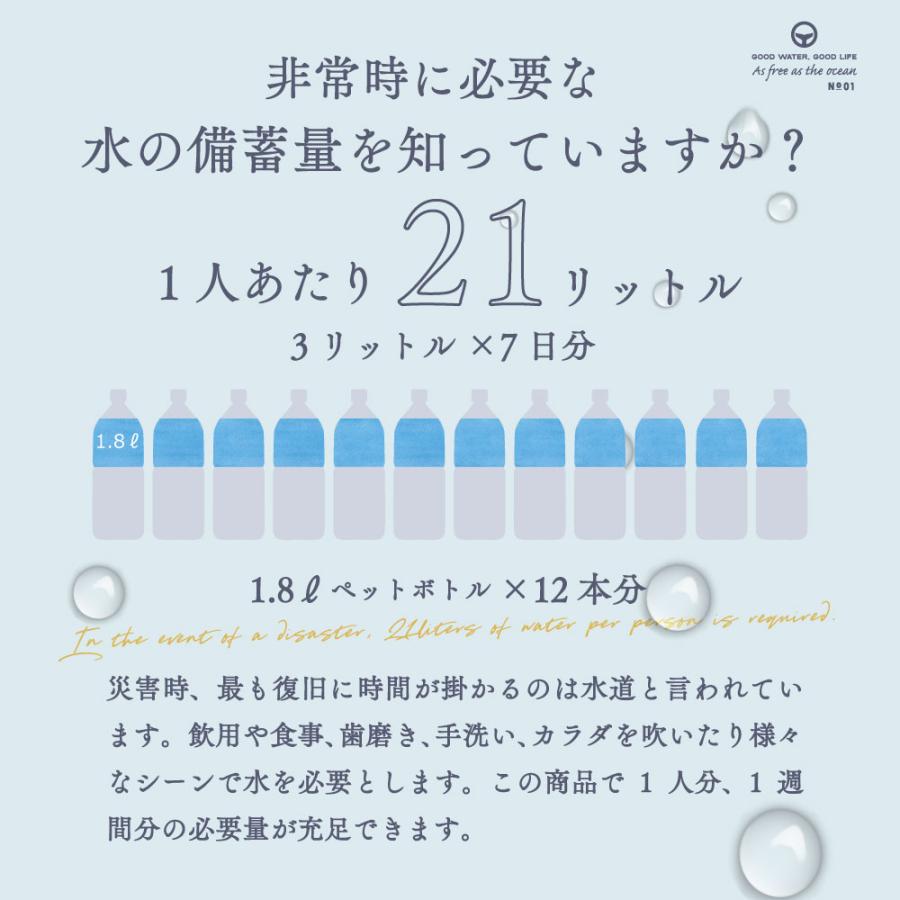 赤穂化成 10年保存水 1.8L 6本（6本×1ケース）ラベルレス 保存水 備蓄