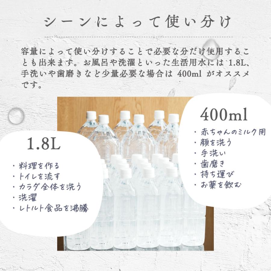 赤穂化成 10年保存水 1.8L 6本（6本×1ケース）ラベルレス 保存水 備蓄