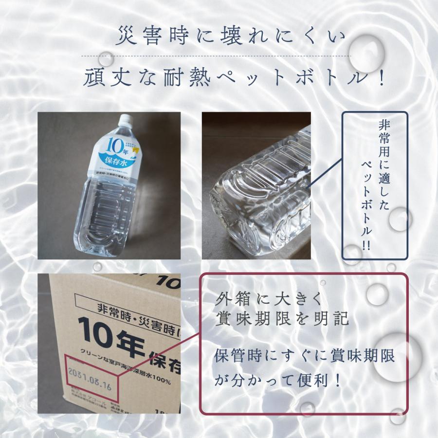 赤穂化成 保存水 備蓄水 10年保存水 400ml 24本入 1ケース 防災 防災