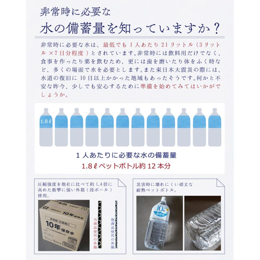保存水 備蓄水 10年保存水 1.8l 6本入 100ケース 600本 まとめ買い 