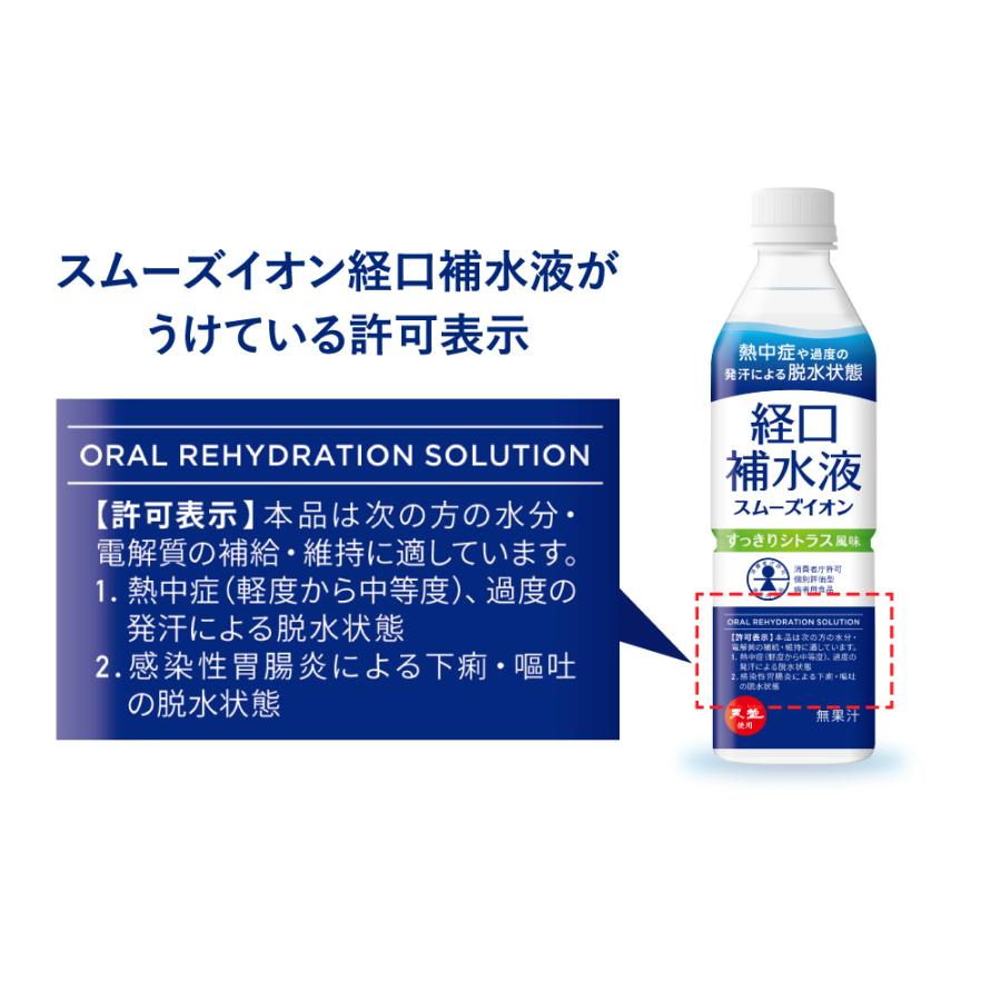 Ton様専用】リバラルプラス 経口補水液 500ml 2本セット 【公式