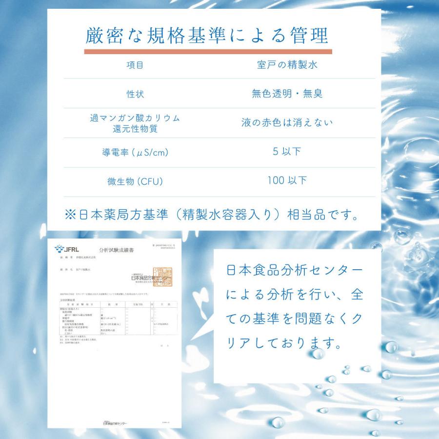 精製水 国産 室戸の精製水 20L 10箱 まとめ買い 高純度 化粧用 スチーマー 高純度希釈水 送料無料 大容量 エコ 手作り化粧品 水性塗料 希釈 アイロン 除菌液｜akol2｜10