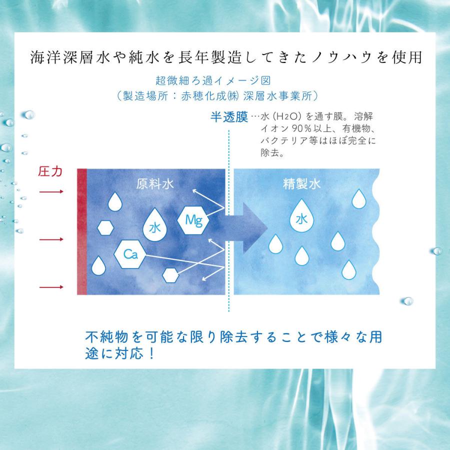 精製水 国産 室戸の精製水 20L 5箱 まとめ買い 高純度 化粧用 スチーマー 高純度希釈水 送料無料 大容量 エコ 手作り化粧品 水性塗料 希釈 アイロン 除菌液｜akol2｜11