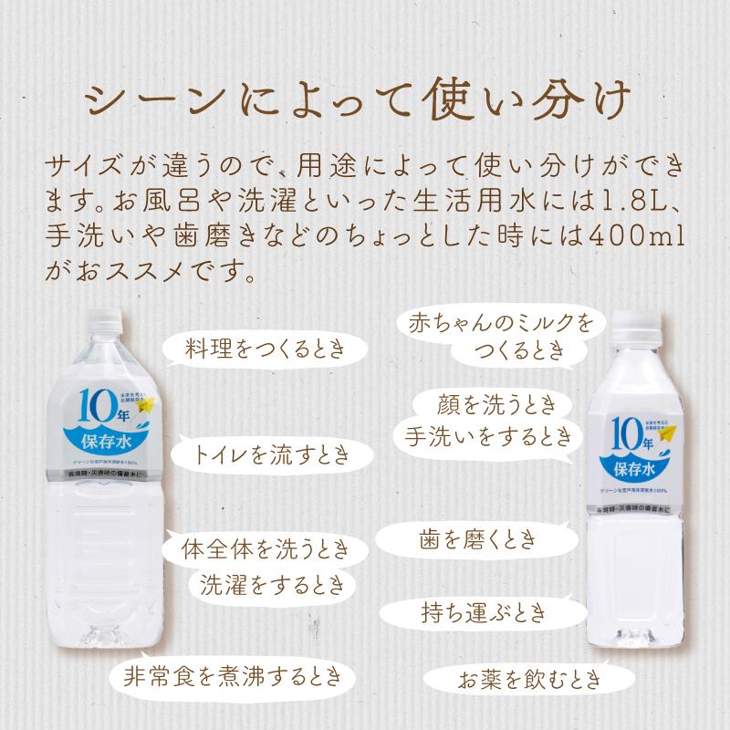 年末年始大決算 保存水 備蓄 10年保存水 10年 災害 送料無料 400ml 1本 1 8l 30本 国産 室戸海洋深層水 純水 赤ちゃん 子供 薬服用時 Cisama Sc Gov Br