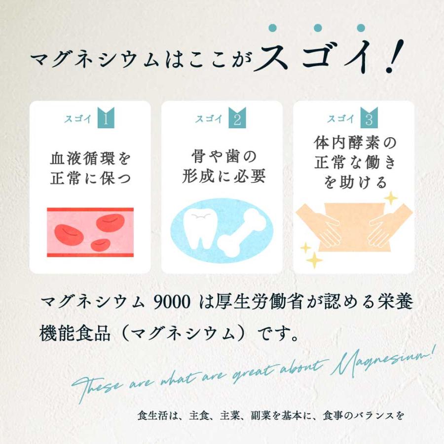マグネシウム サプリメント 60日分 180粒 2袋 マグネシウム9000 サプリ