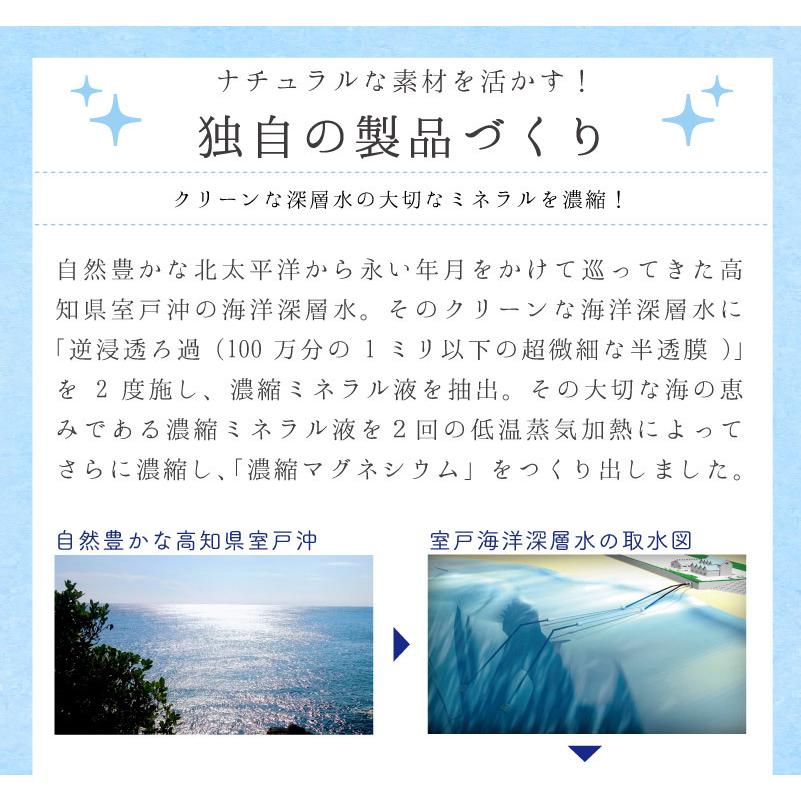 マグネシウム 液体 濃縮マグネシウム 150ml 2本 赤穂化成 栄養機能食品 超高濃度マグネシウム 無添加 濃縮液 高濃度 国産 室戸海洋深層水100％ サプリ｜akol2｜17