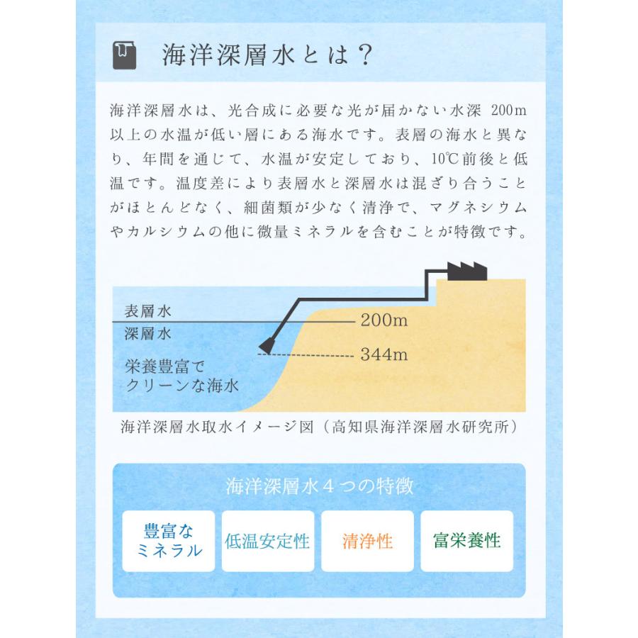 マグネシウム 濃縮マグネシウム 150ml 40本 赤穂化成 栄養機能食品 超高濃度マグネシウム 無添加 送料無料 液体 濃縮液 高濃度 国産 室戸海洋深層水100％ サプリ_12