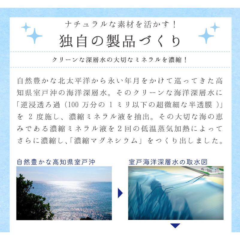 マグネシウム 濃縮マグネシウム 150ml 40本 赤穂化成 栄養機能食品 超高濃度マグネシウム 無添加 送料無料 液体 濃縮液 高濃度 国産 室戸海洋深層水100％ サプリ_13