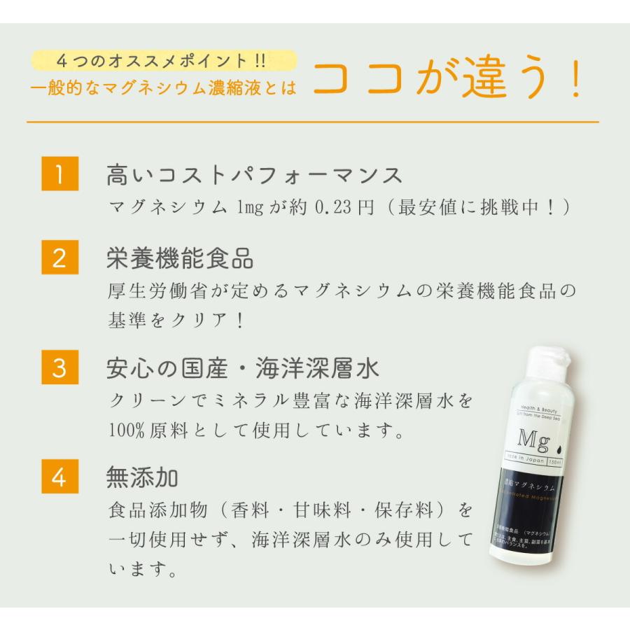 マグネシウム 濃縮マグネシウム 150ml 40本 赤穂化成 栄養機能食品 超高濃度マグネシウム 無添加 送料無料 液体 濃縮液 高濃度 国産 室戸海洋深層水100％ サプリ_3