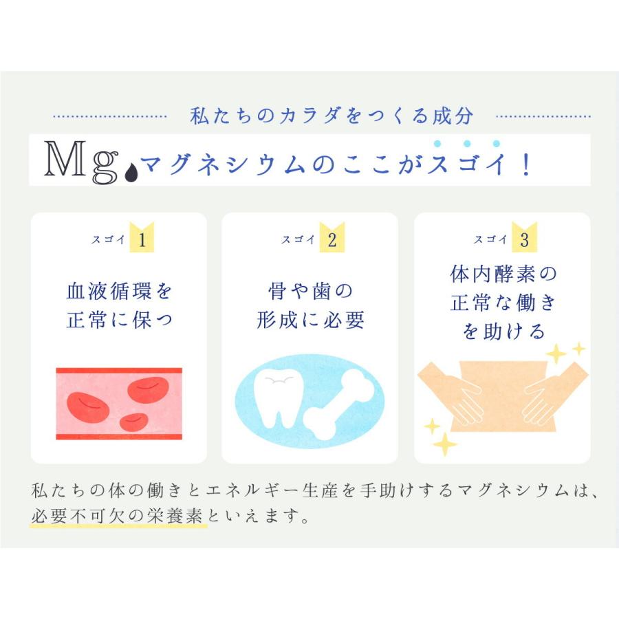 マグネシウム 濃縮マグネシウム 150ml 40本 赤穂化成 栄養機能食品 超高濃度マグネシウム 無添加 送料無料 液体 濃縮液 高濃度 国産 室戸海洋深層水100％ サプリ_4