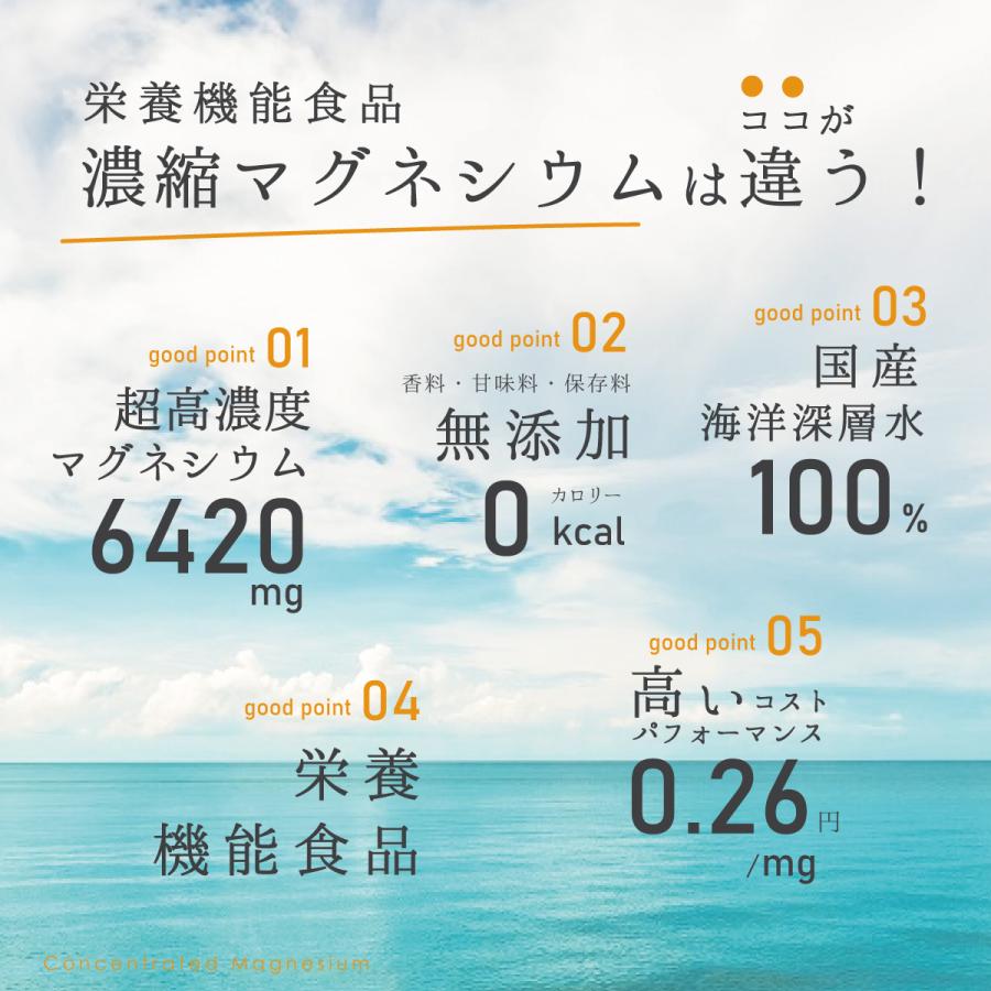 マグネシウム 液体 濃縮マグネシウム 150ml 3本 赤穂化成 栄養機能食品 超高濃度マグネシウム 無添加 濃縮液 高濃度 国産 室戸海洋深層水100％ サプリ｜akol2｜08