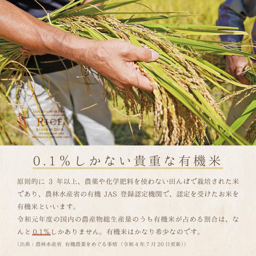 米 3kg コシヒカリ アイガモ米 有機米 玄米3kg 玄米 うるち米 農薬や化学肥料を一切使わない農法 兵庫県産 贈答 ギフト 合鴨農法 アイガモ農法 JAS｜akol2｜09