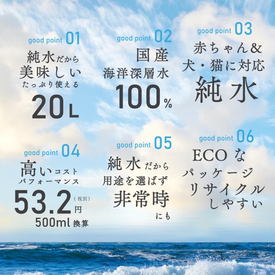 赤穂化成 ミネラルウォーター 純水 20L 3箱 大容量 室戸海洋深層 赤穂化成 ミネラルウォーター 純水 20L 3箱 大容量 室戸海洋深層