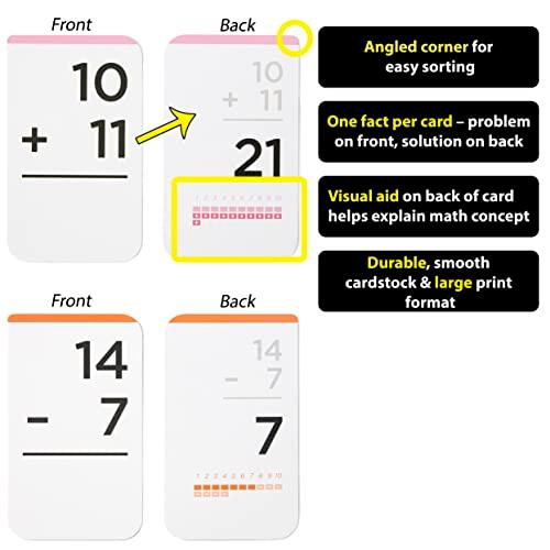 Think Tank Scholar 346足し算・引き算フラッシュカードセット-2個数学サイコロ (受賞作) 全事実色分け、幼稚園・一・二・三年生またはホームスクールの子供 Award Think Scholar Tank 346足し算 引き算フラッシュカードセット 2個数学サイコロ 受賞作 全事実色分け 幼稚園 Child Product Choice