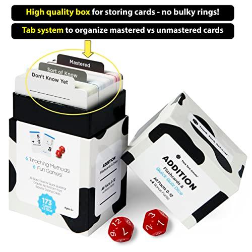 Think Tank Scholar 346足し算・引き算フラッシュカードセット-2個数学サイコロ (受賞作) 全事実色分け、幼稚園・一・二・三年生またはホームスクールの子供 Award Think Scholar Tank 346足し算 引き算フラッシュカードセット 2個数学サイコロ 受賞作 全事実色分け 幼稚園 Child Product Choice